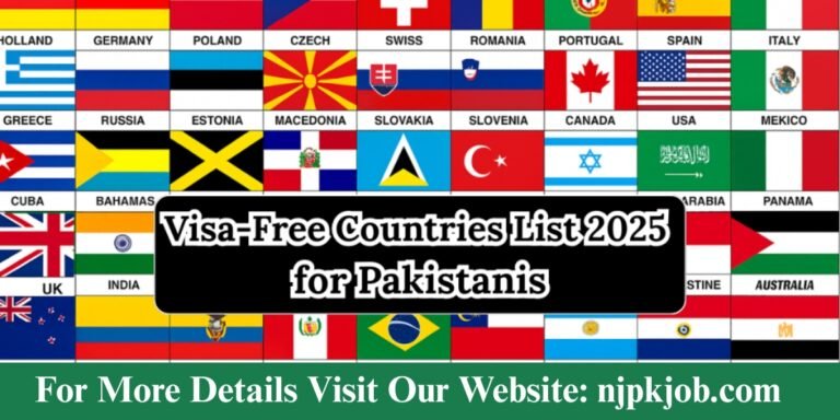 Free-Visa Travel Country for Pakistanis in 2025