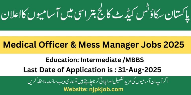 Medical Officer & Mess Manager Jobs 2025